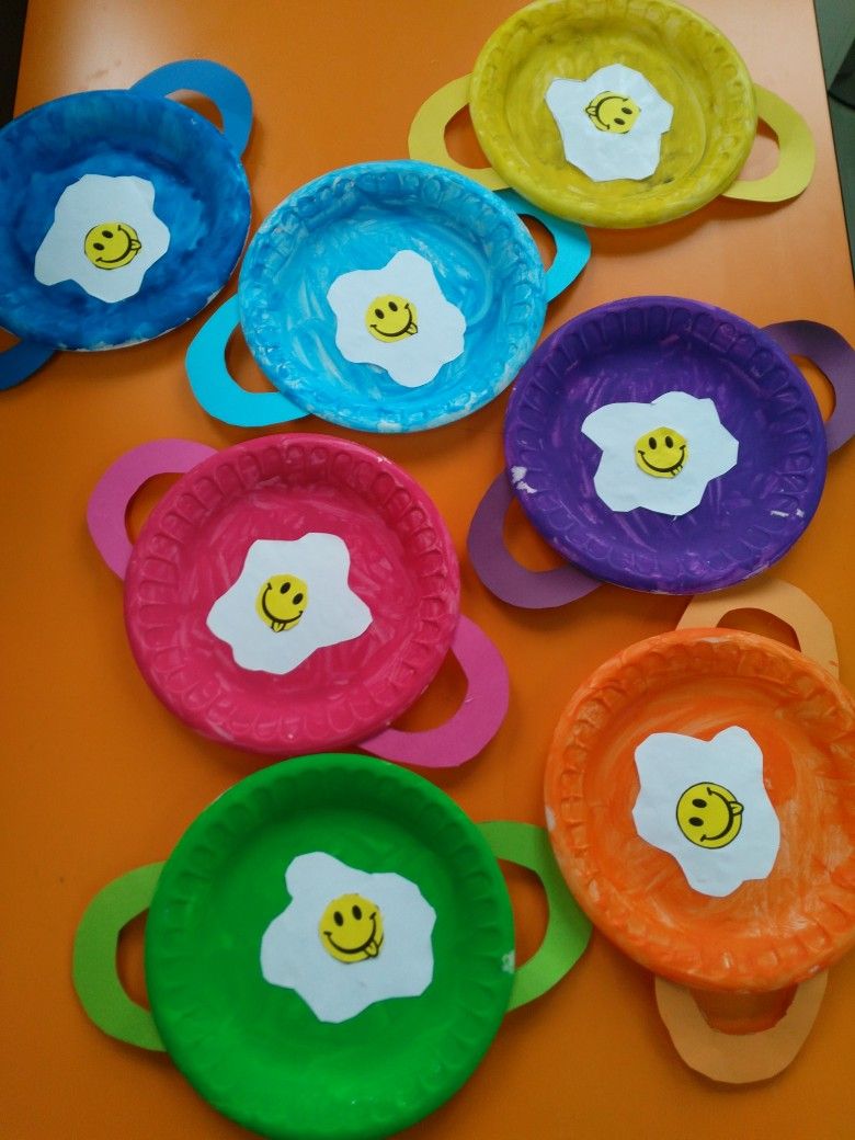 Crafts With Paper Plates For Preschoolers
